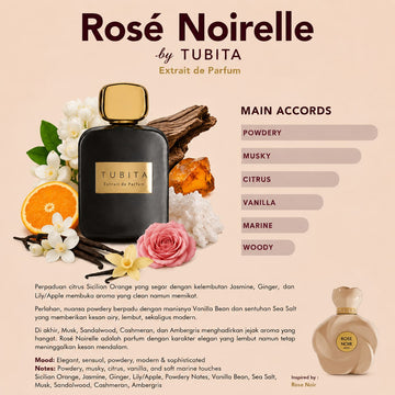 Extrait De Parfum by Tubita